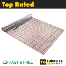  Underfloor Aluminium Thermal