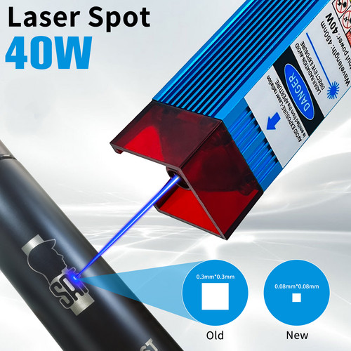 Laser module 40w 450nm - laser,