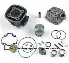 FOR Gilera DNA GP Experience