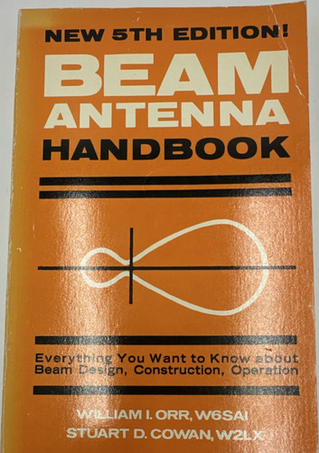Radio publications beam - radio,