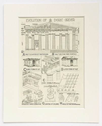 Greek architecture doric - greek, architecture-