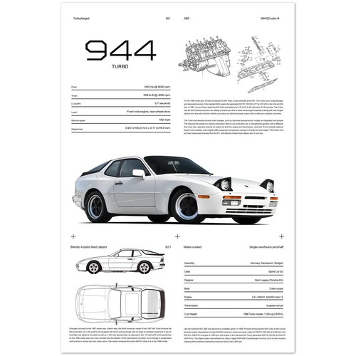 Porsche 944 turbo - turbo, technical