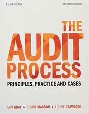 The Audit Process by Manson, Stuart Book The Cheap Fast Free Post