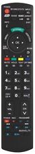 Remote control for Panasonic