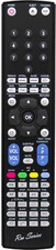 RM Series Remote Control fits