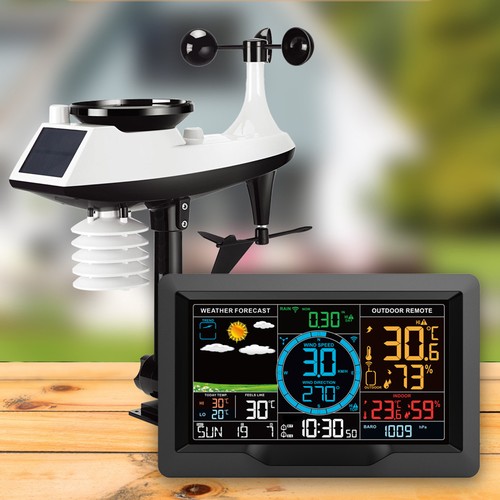 Professional weather station - professional,