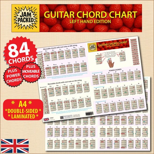 Left hand guitar - guitar, chart