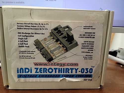 Integy indi zero - integy, -030