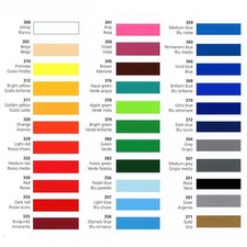 Silhouette Cameo Cricut