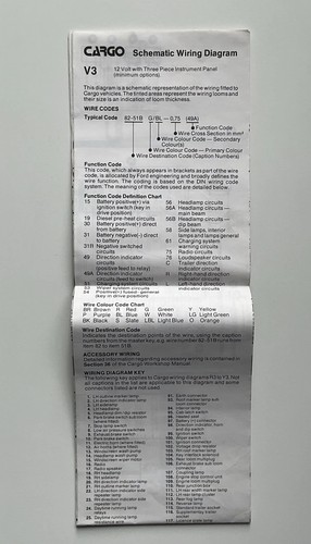 Ford cargo 1986 wiring diagram - ford,