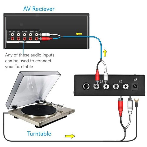 Pp400 phono preamp ultra - pp400,