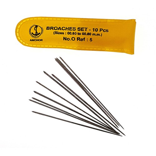Watch broaches x10 enlarging - watch,