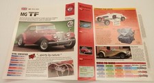 MG TF Roadster 1953-1955