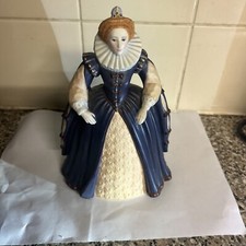 FRANKLIN MINT ELIZABETH I