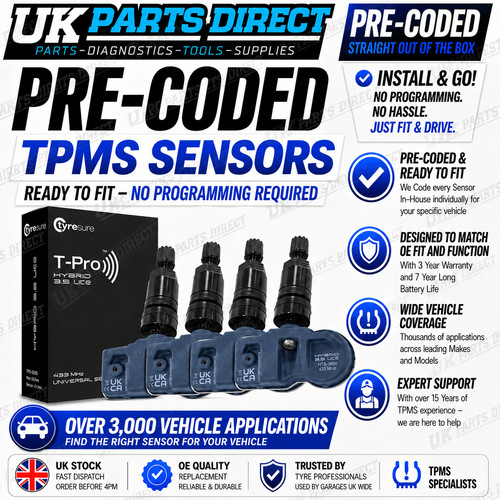 Tpms tyre pressure - tpms,