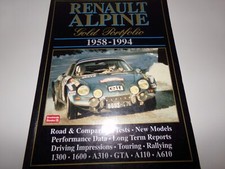 Renault Alpine Gold Portfolio