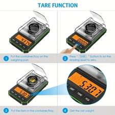 High-Precision Digital