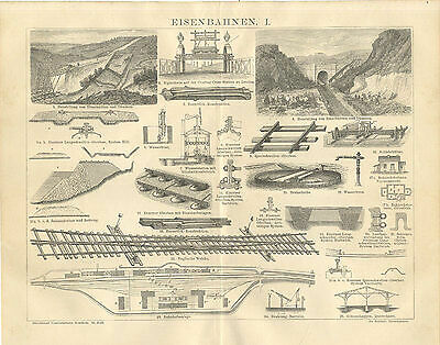 Railways english switch perron - english,