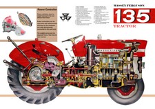 Vintage Massey Ferguson