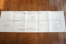 1968 Beckingham Eastern Region