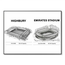 Arsenal Football Poster
