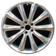 Wheel Rim Ford Flex 20