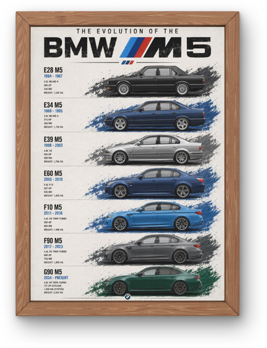 Bmw evolution poster e28 - poster,