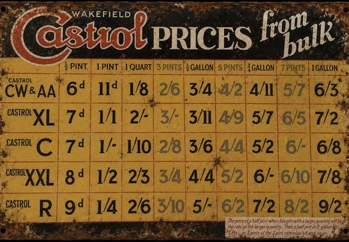Castrol prices garage - castrol,