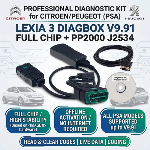 Lexia diagbox 91 pp2000 - v9.91,