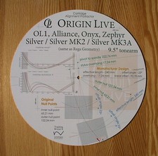 Cartridge Protractor for