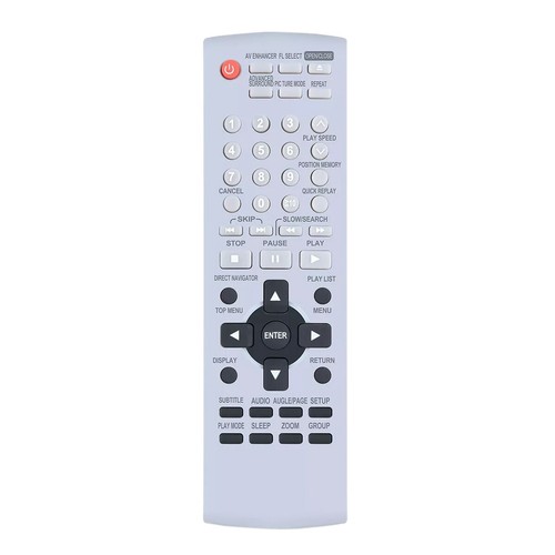 New remote control for - new,