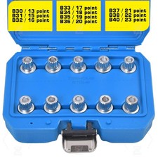 10pc BMW MASTER LOCKING WHEEL