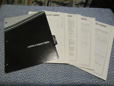 1989 FORD F150 F250 F350