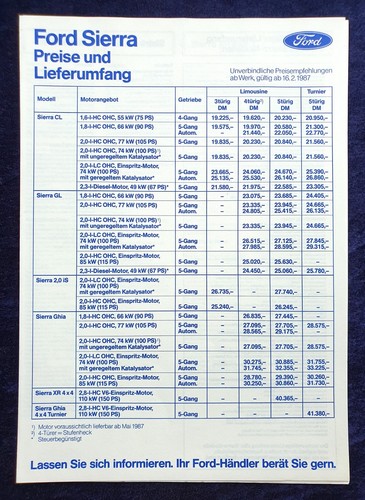 Ford sierra price - price, list
