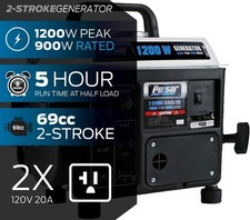 Pulsar Portable Generator