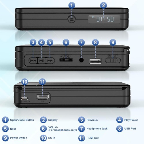Mini dvd player - for, multi