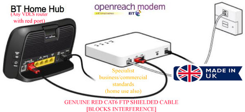 20m plusnet fibre vdsl - plusnet,