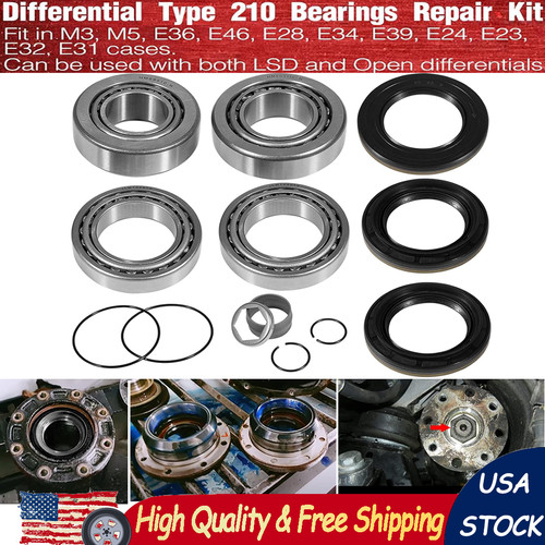 For bmw open - for,
