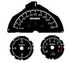 Speedometer disc speedometer