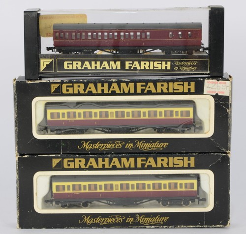 Graham farish grafar - grafar, gauge