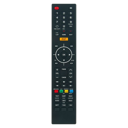 New remote fit - fit, avtex