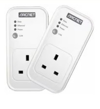 Arcnet PLC PL3001A 200Mbps