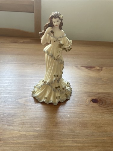 Vintage leonardo collection - leonardo,