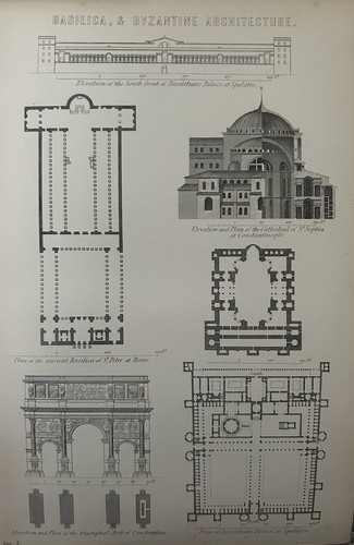 Antique print basilica - antique,