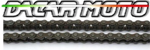 Distribution chain did - chain,