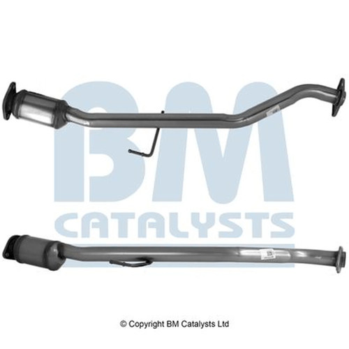 Catalysts catalytic - bm,