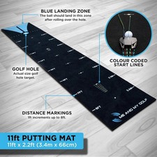 11ft Putting Mat By MeAndMyGolf For Home Practise | Used