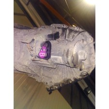 AUTOMATIC GEARSHIFT FOR