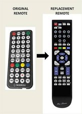 RM-Series  Replacement Remote
