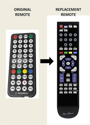 Series replacement remote - rm-series,